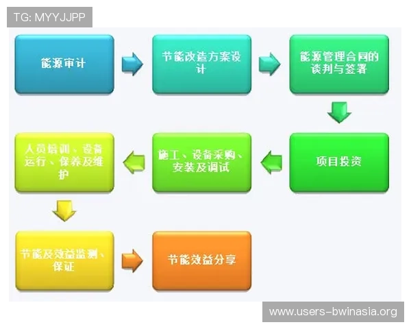 必威下载多平台支持,满足不同设备用户的多样化需求 必威下载多平台支持,满足不同设备用户的多样化需求
