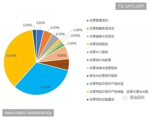 乐动体育系列网投平台用户评价与口碑分析,助你选择最值得信赖的投注平台 乐动体育系列网投平台用户评价与口碑分析,助你选择最值得信赖的投注平台