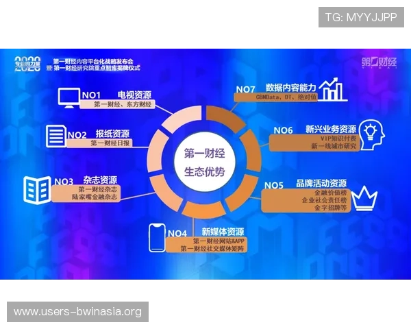 利用熊猫直播平台进行内容创作与直播,提升个人影响力和粉丝互动的实用技巧 利用熊猫直播平台进行内容创作与直播,提升个人影响力和粉丝互动的实用技巧