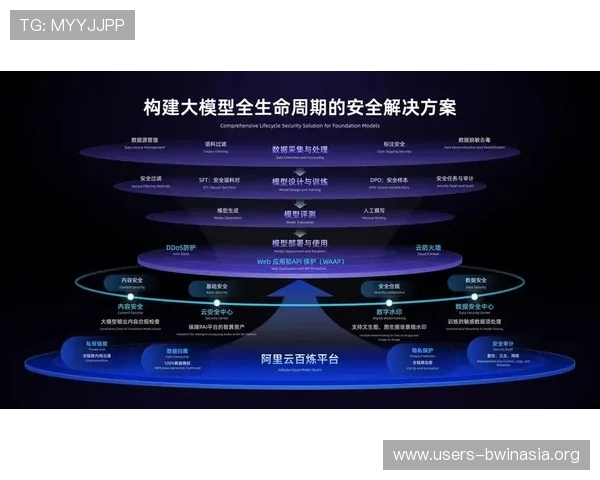 欧亿体育娱乐安全保障措施详解：保障用户资金与个人信息安全的最佳实践